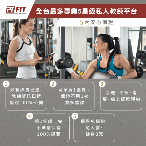 PTFIT的5大保證-私人健身教練推薦平台